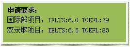 文本框: 申请要求：国际部项目：IELTS:6.0 TOEFL:79双录取项目：IELTS:6.5 TOEFL:83