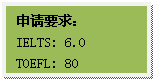 文本框: 申请要求：IELTS: 6.0TOEFL: 80