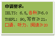 文本框: 申请要求：IELTS: 6.5,各科≥6.0TOEFL: 90,写作≥21，口语、听力、阅读≥20